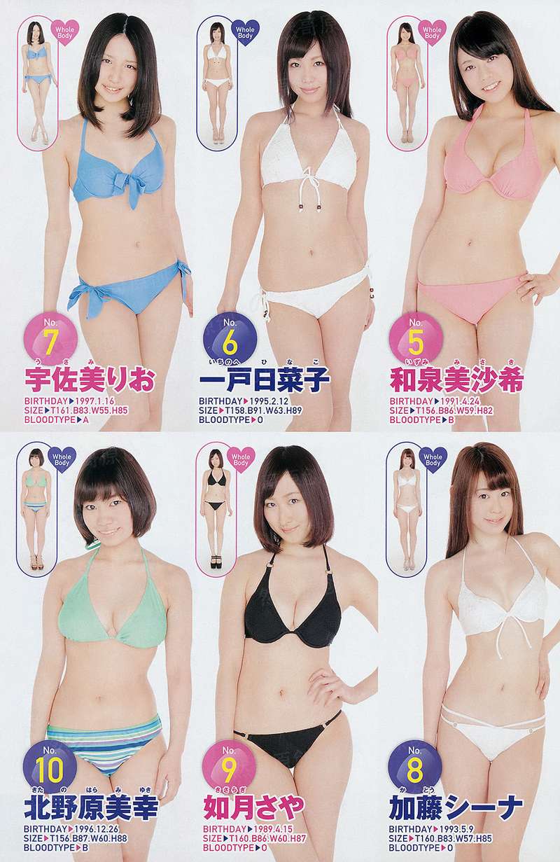 被男闺蜜扑倒